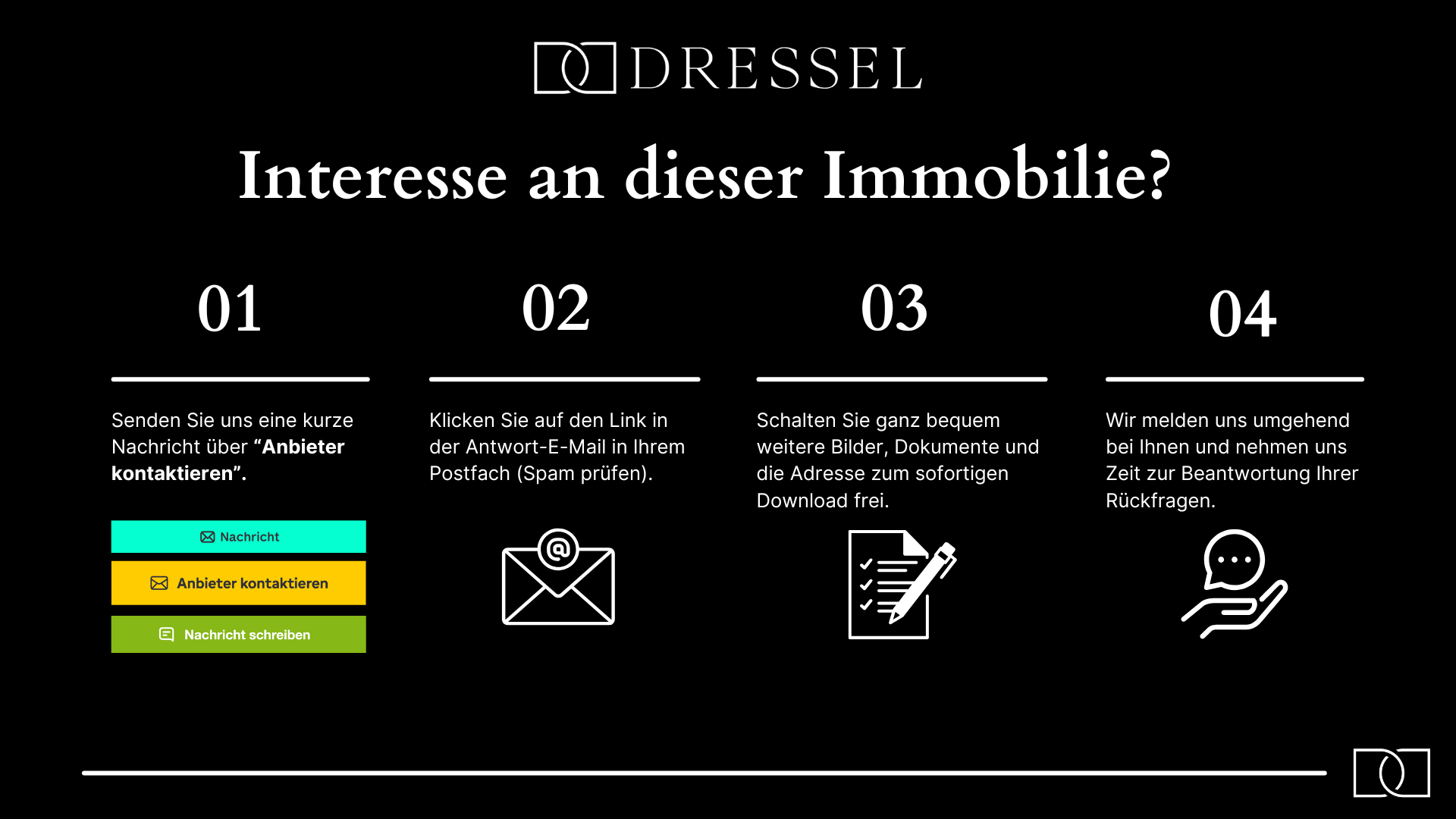 Interesse an dieser Immobilie